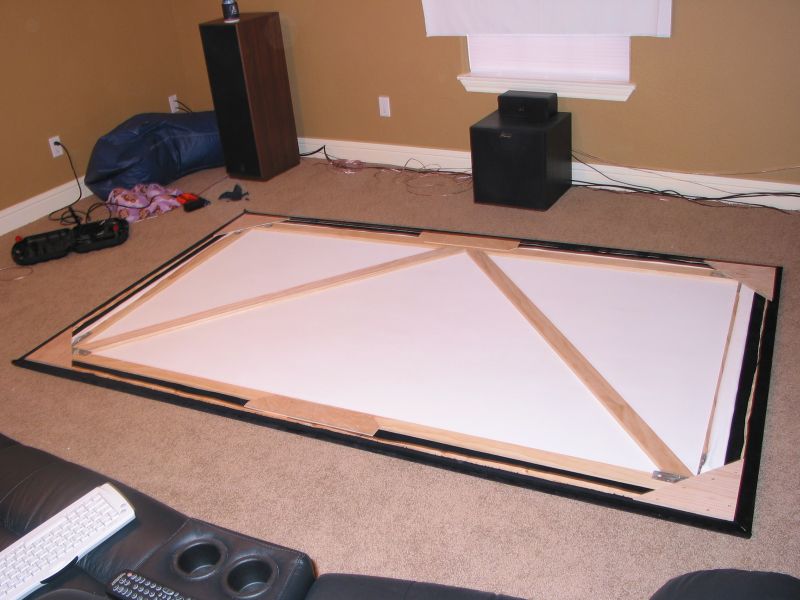 Backside view of the completed screen.